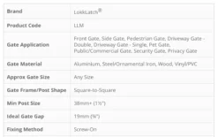 D&D Lokklatch Black Magnetic Lockable Latch With Keyed Alike Option | DD-LLMLABT | DD-LLMLDBT -Home Door & Window Hardware Store dd llme.png.mst