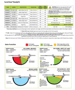 D&D Sureclose Readyfit 108 Screw On HInge Closer With Hold Open | DD-74108313 -Home Door & Window Hardware Store sureclose.png.mst